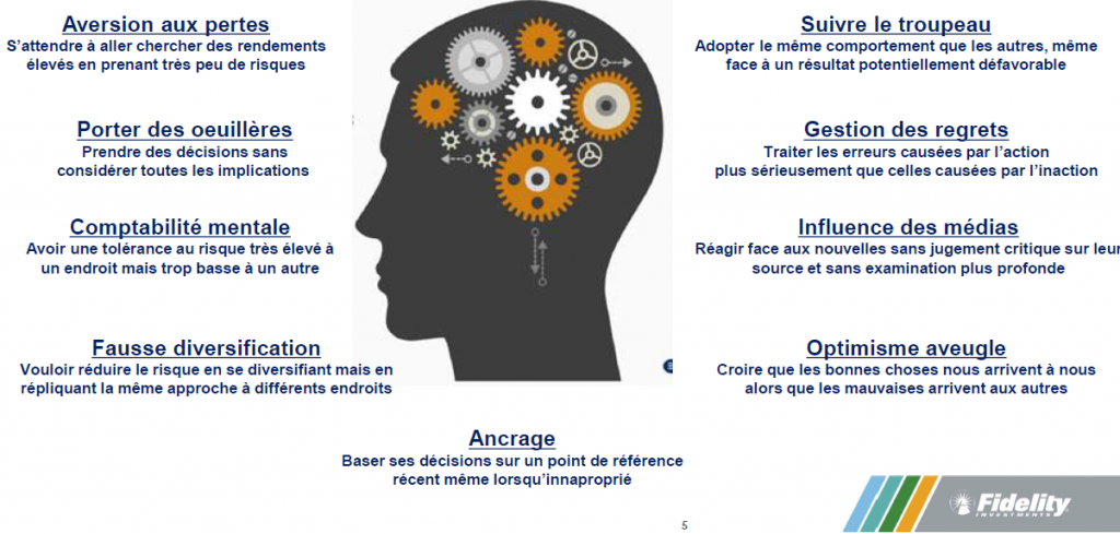 Éviter les 9 comportements toxiques.